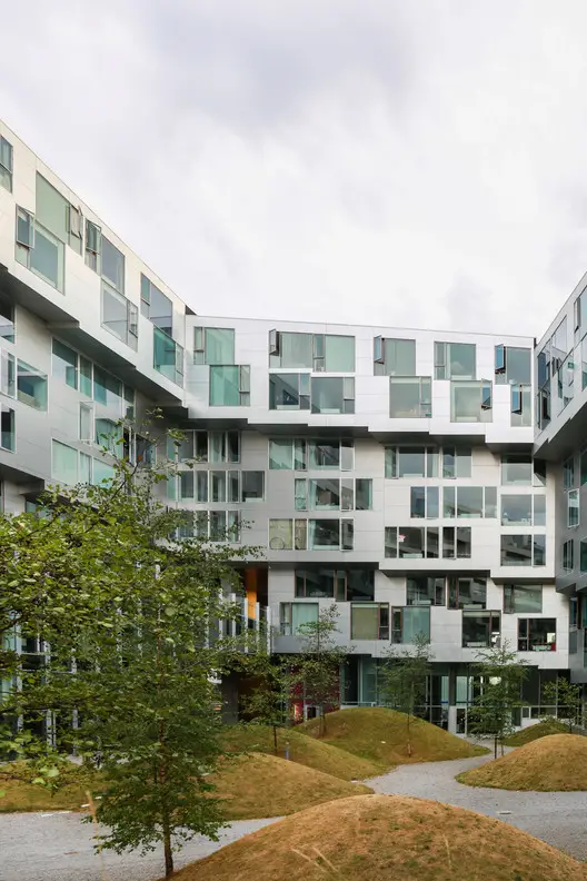 8 House BIG Copenhagen