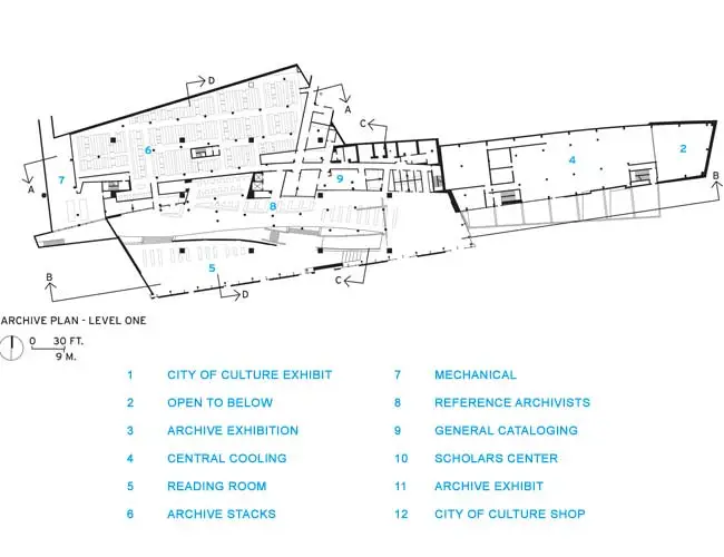 City of Culture of Galicia Archive and Library