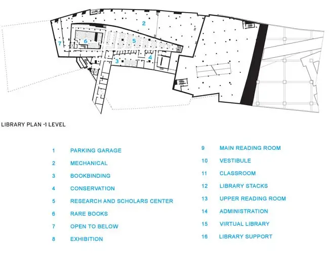 City of Culture of Galicia Archive and Library