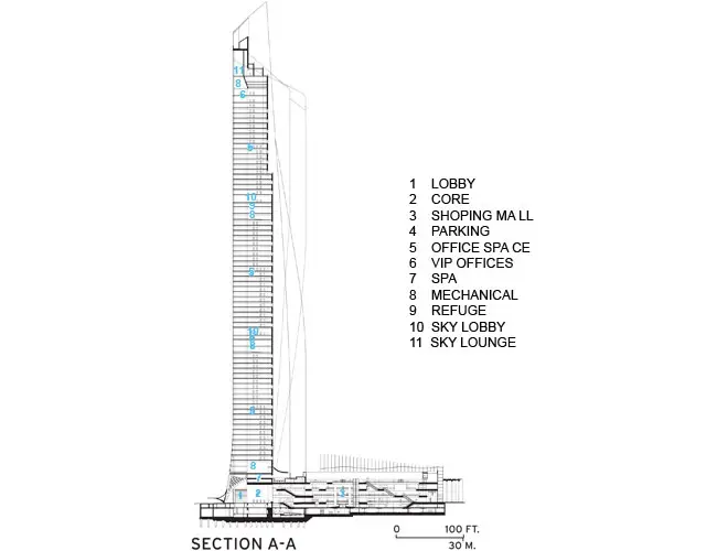Al Hamra Firdous Tower