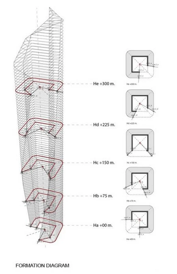Al Hamra Firdous Tower