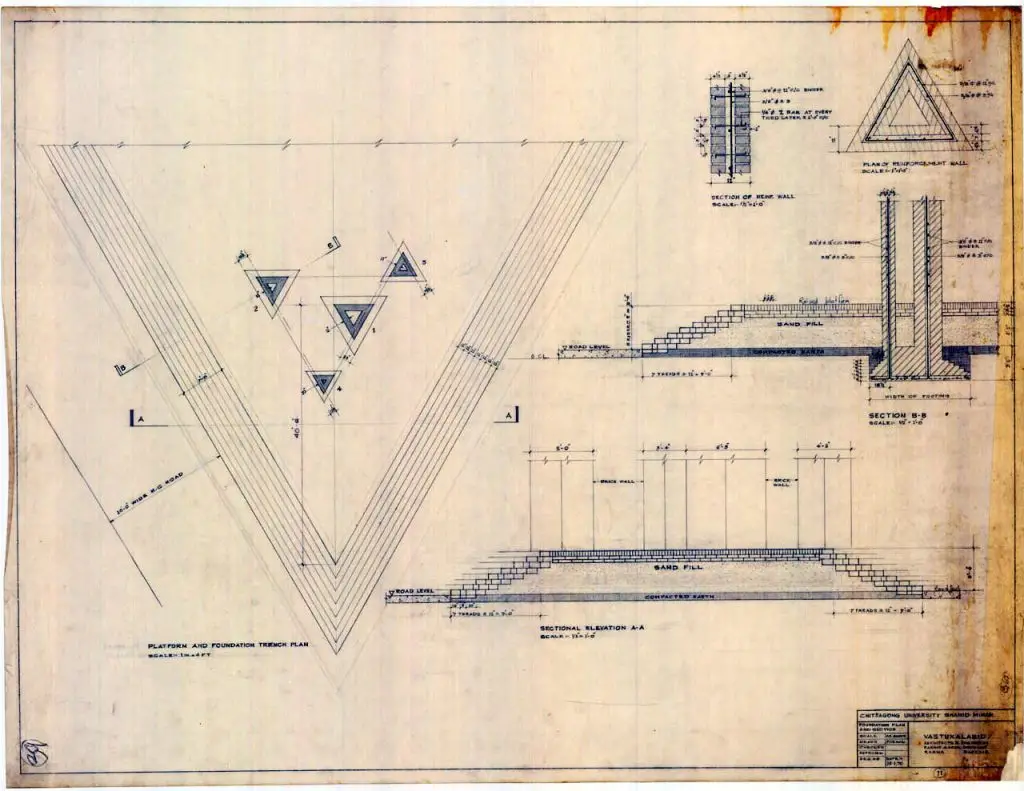 Chittagong University architecture Muzharul Islam