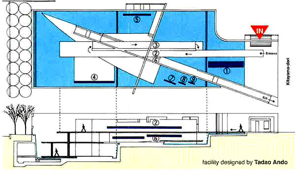fig. 1 fine arts garden ando plan