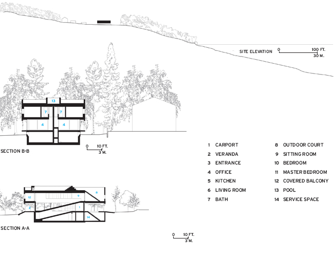twin houses kastanienbaum 11