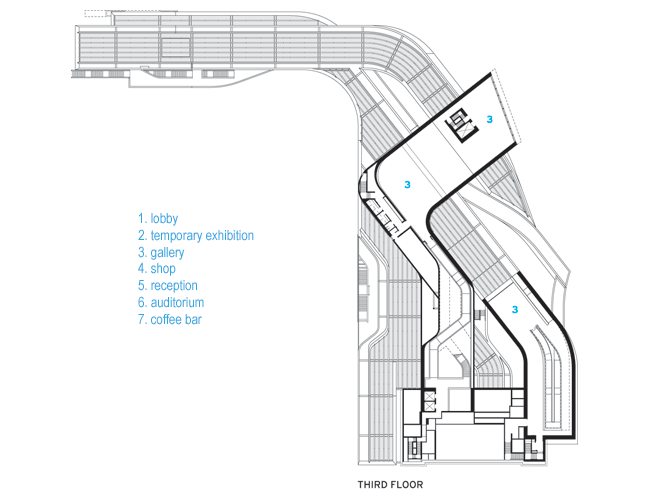 MAXXI Museum Rome