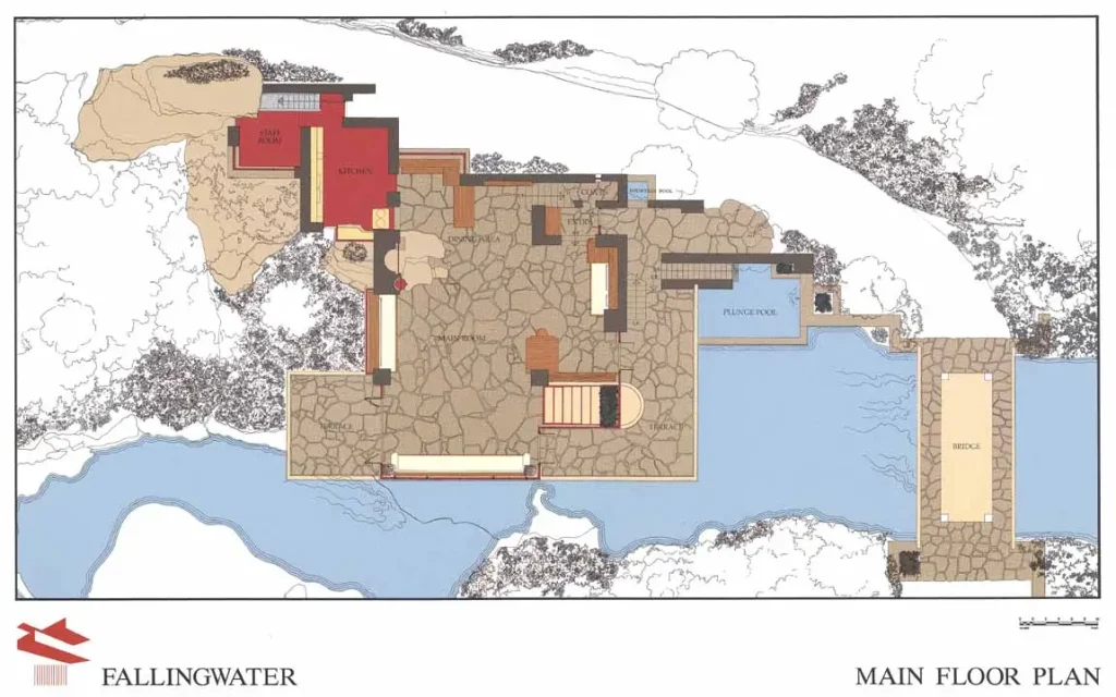 Fallingwater Frank Lloyd Wright Organic Architecture