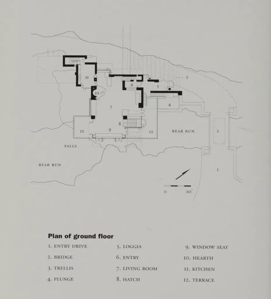 Fallingwater Frank Lloyd Wright Organic Architecture