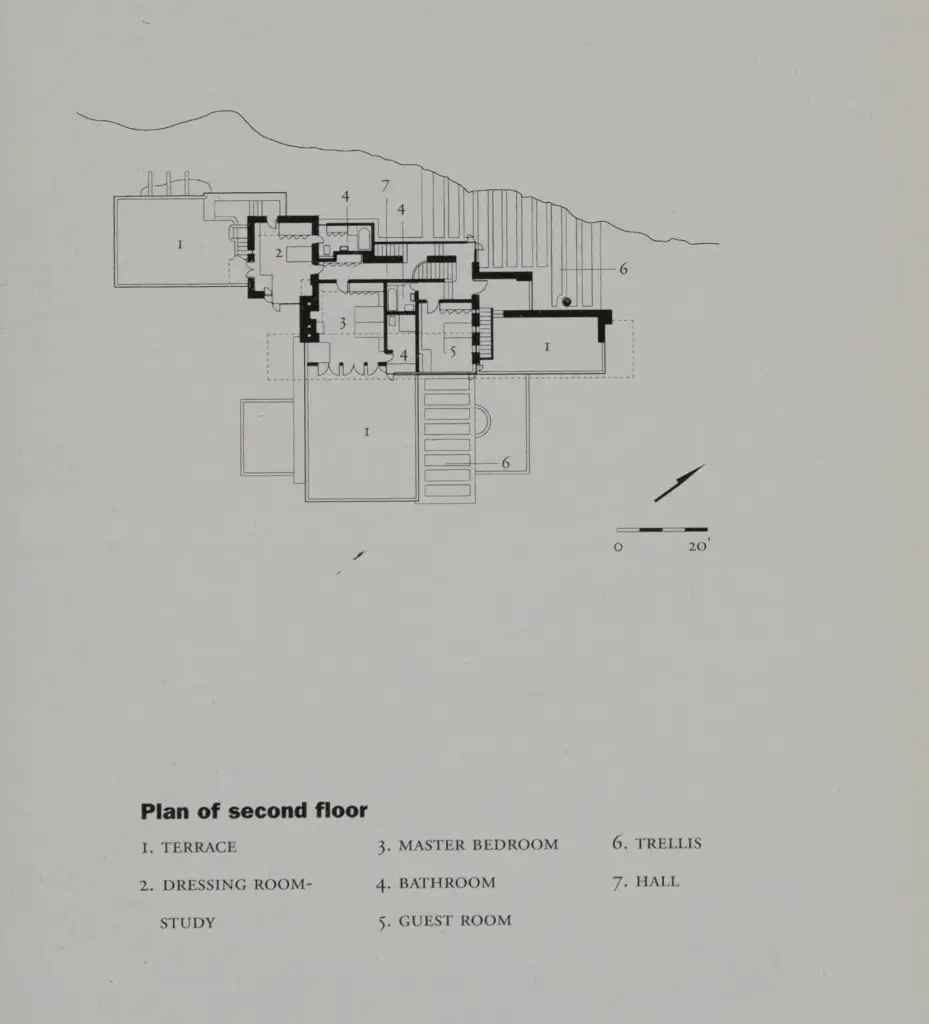Fallingwater Frank Lloyd Wright Organic Architecture