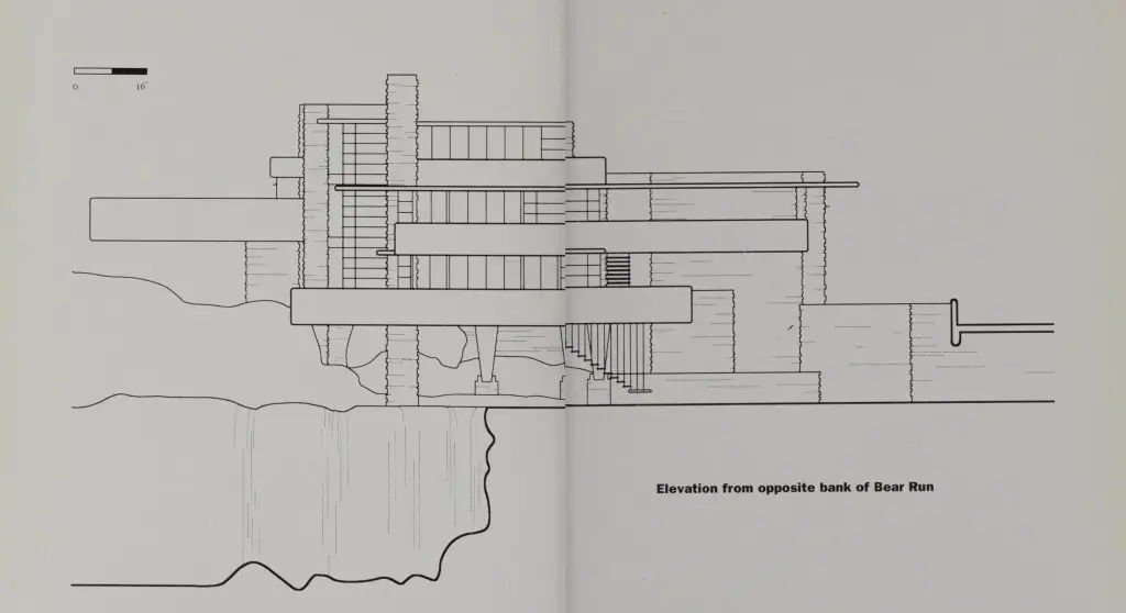 Fallingwater Frank Lloyd Wright Organic Architecture