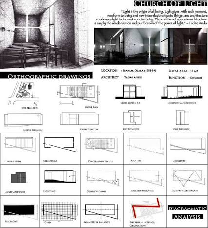 church of light tadao ando ibaraki osaka