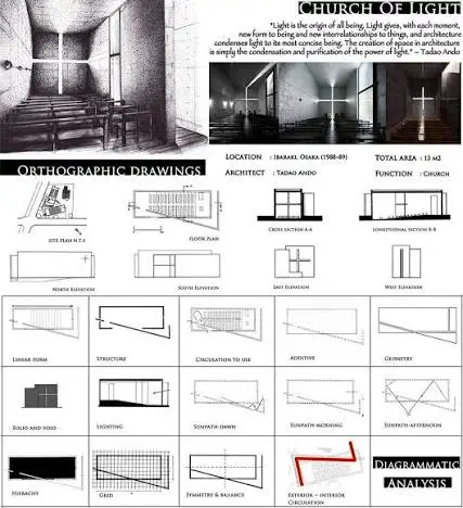 church of light tadao ando ibaraki osaka