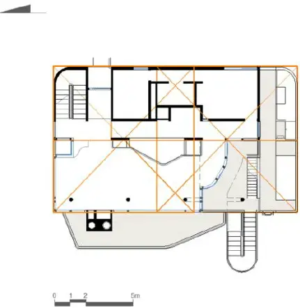 Richard Meier Douglas House Lake Michigan