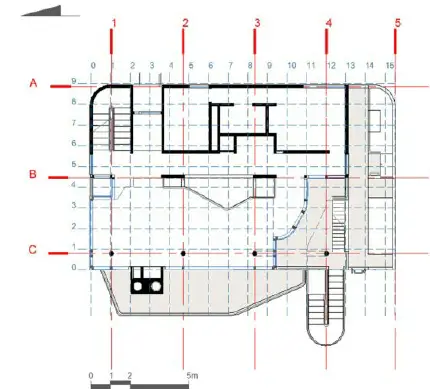 Richard Meier Douglas House Lake Michigan