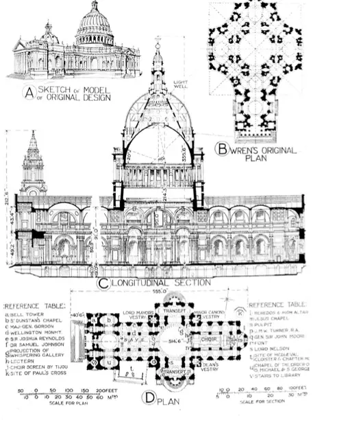 St. Paul's Cathedral