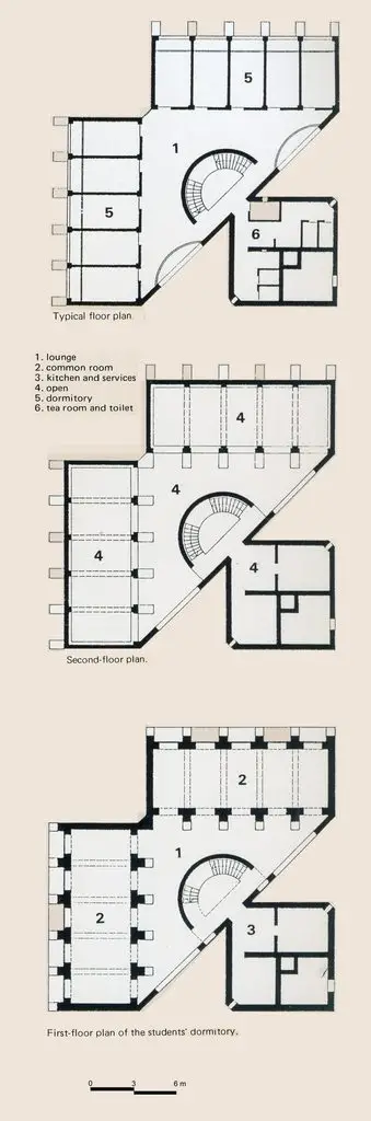 IIM Ahmedabad Architecture