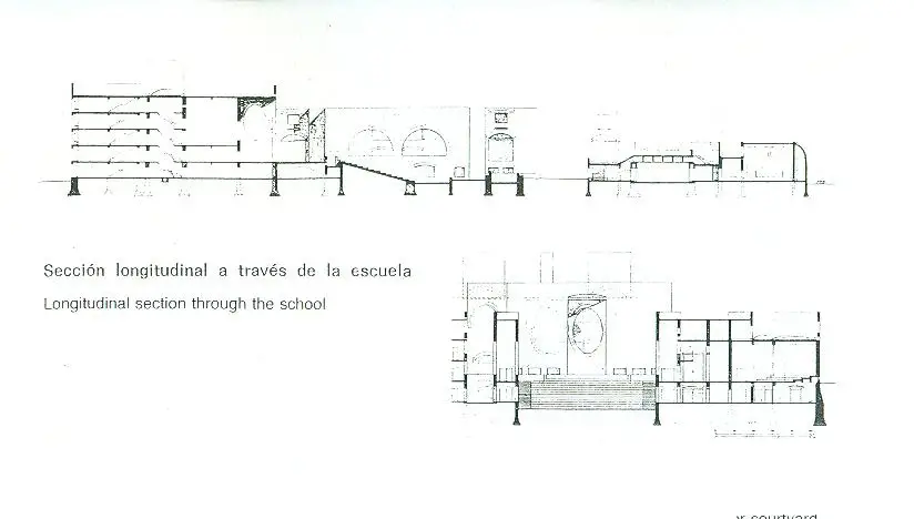 IIM Ahmedabad Architecture