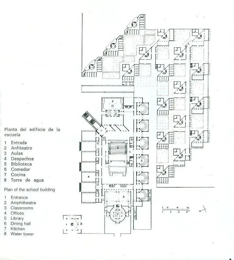 IIM Ahmedabad Architecture