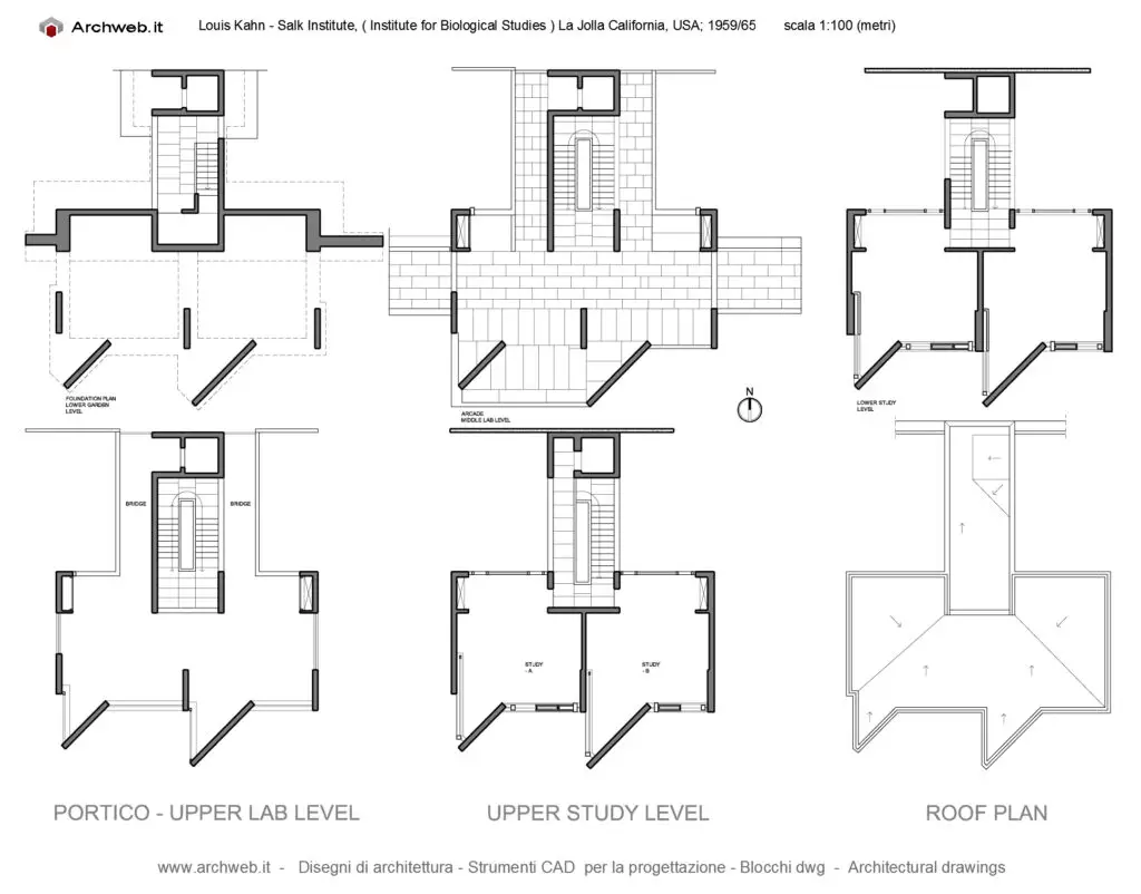 Salk Institute Louis Kahn Architecture Design