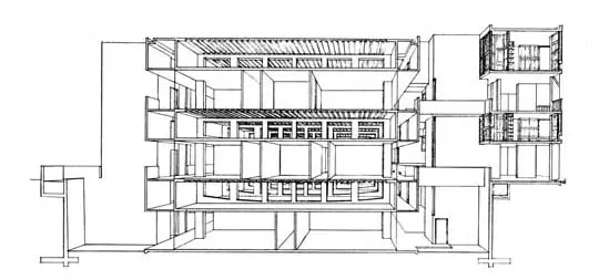 Salk Institute Louis Kahn Architecture Design