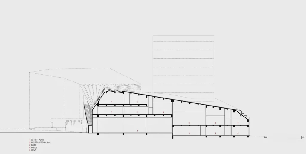 Nanjing Performing Arts Center Preston Scott Cohen