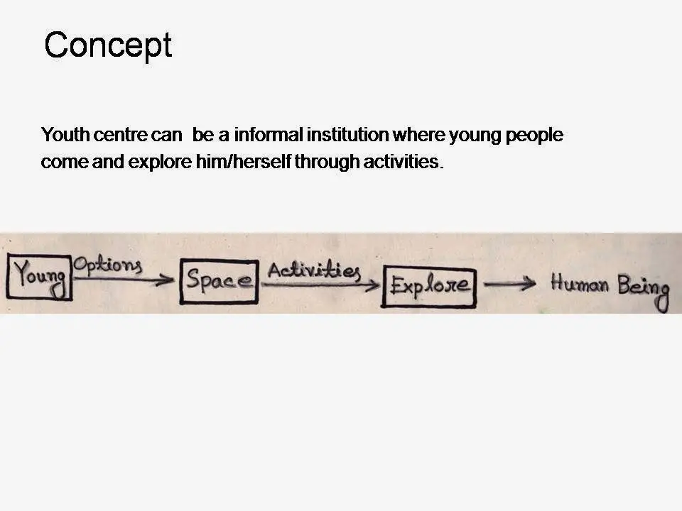  youth center design concept