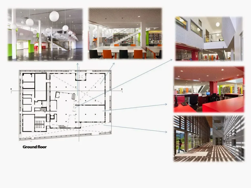 library building programme