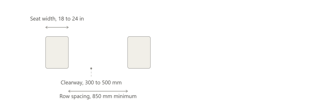 auditorium design standards