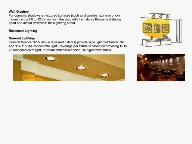 Auditorium Lighting