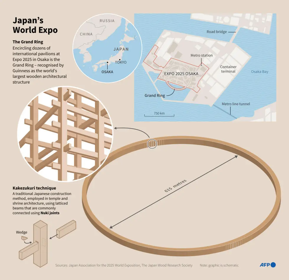 afterlife of the grand ring timber reuse 04