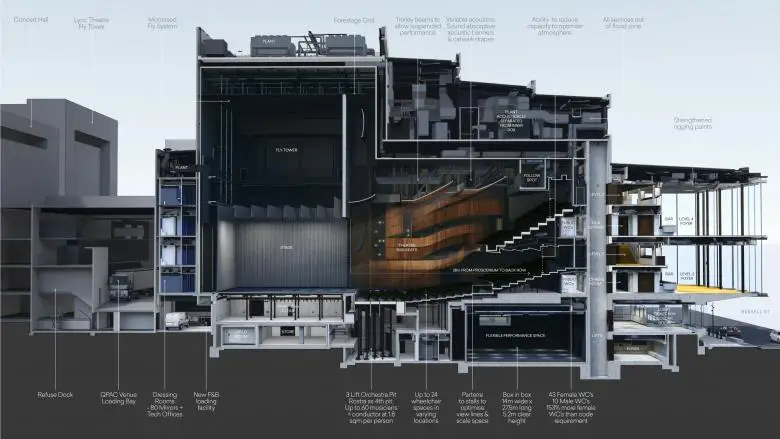 the glass house theater snohetta 05