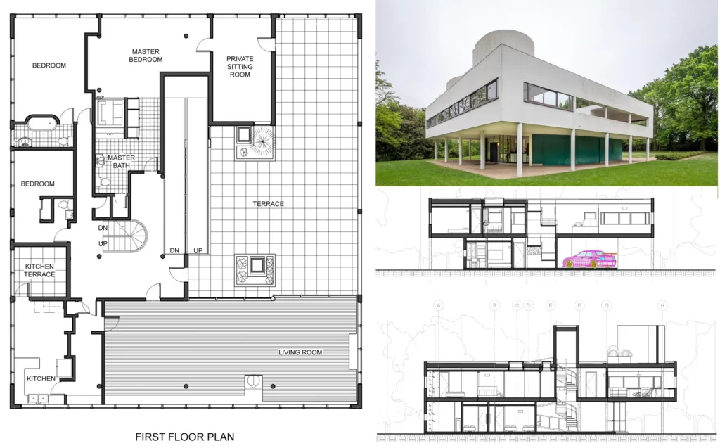 Villa Savoye Le Corbusier