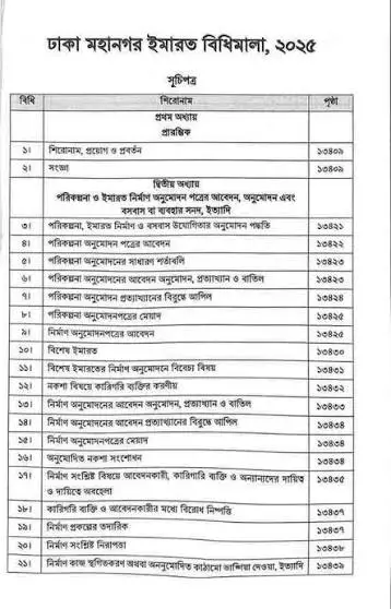 ঢাকা মহানগর ইমারত বিধিমালা ২০২৫