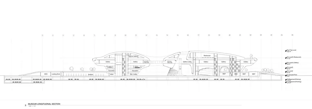 Lucas Museum of Narrative Art MAD Architects Exposition Park