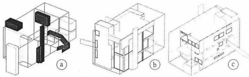 Smith House Richard Meier Architecture Design
