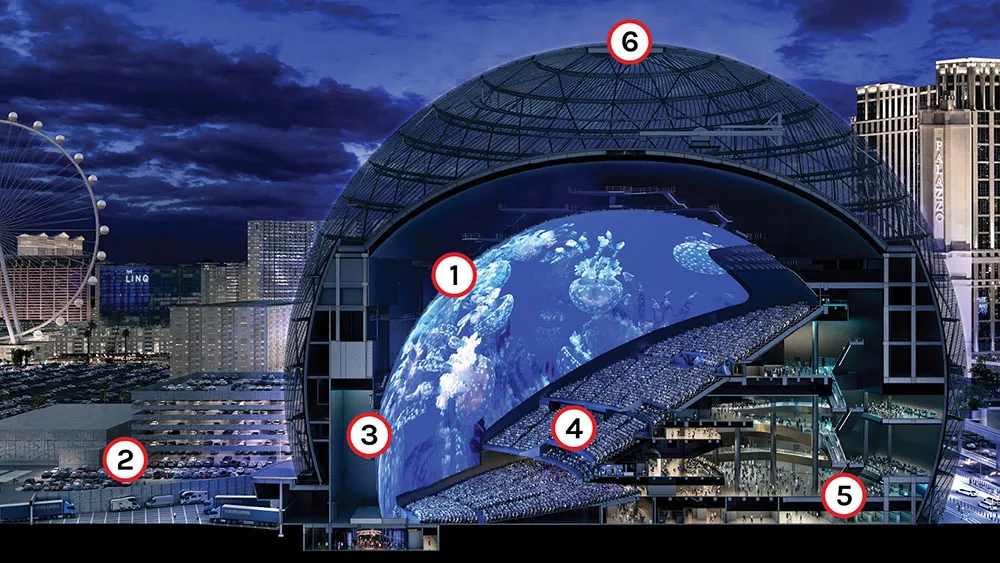 Sphere Las Vegas Architectural Design