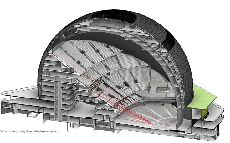 Sphere Las Vegas Architectural Design