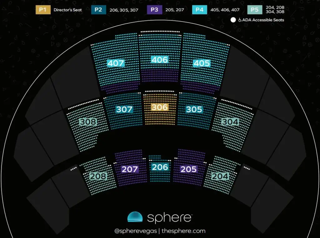 Sphere Las Vegas Architectural Design