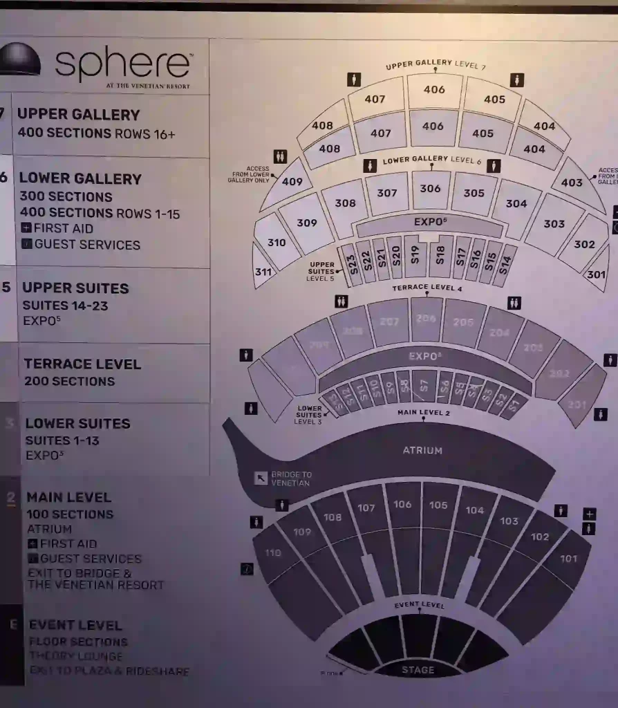 Sphere Las Vegas Architectural Design