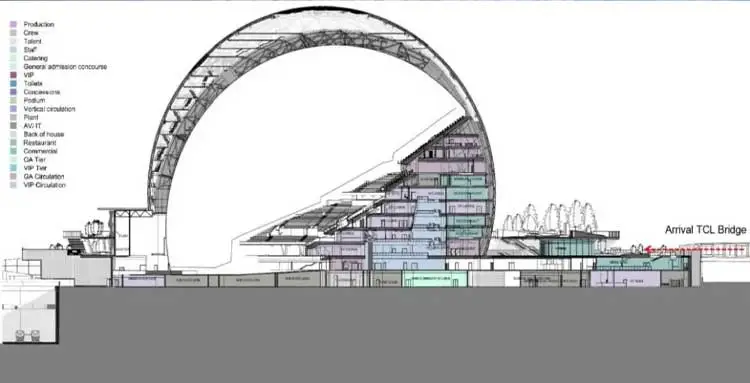 Sphere Las Vegas Architectural Design
