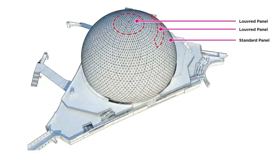 Sphere Las Vegas Architectural Design