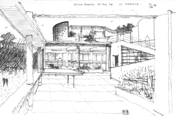 Villa Savoye Le Corbusier