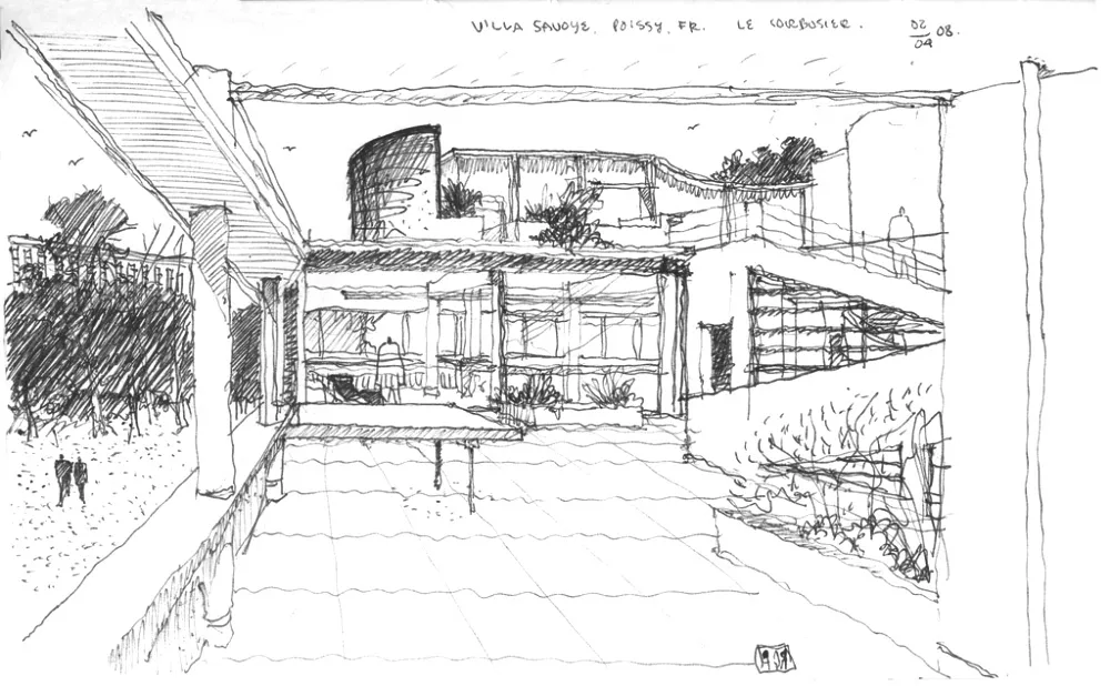 Villa Savoye Le Corbusier
