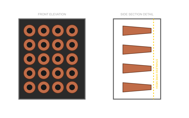 The Complete Guide to the Terracotta Evaporative Cooling System