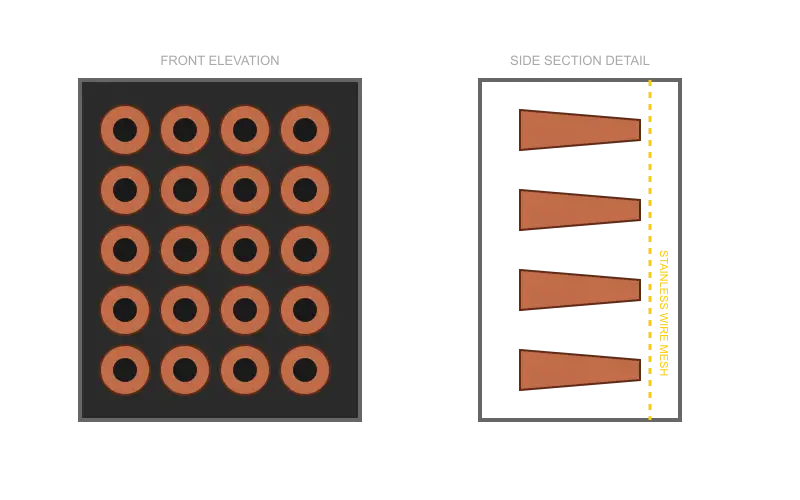 The Complete Guide to the Terracotta Evaporative Cooling System