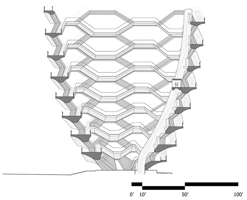 Vessel Hudson Yards: 16-Story Landmark That Shook New York